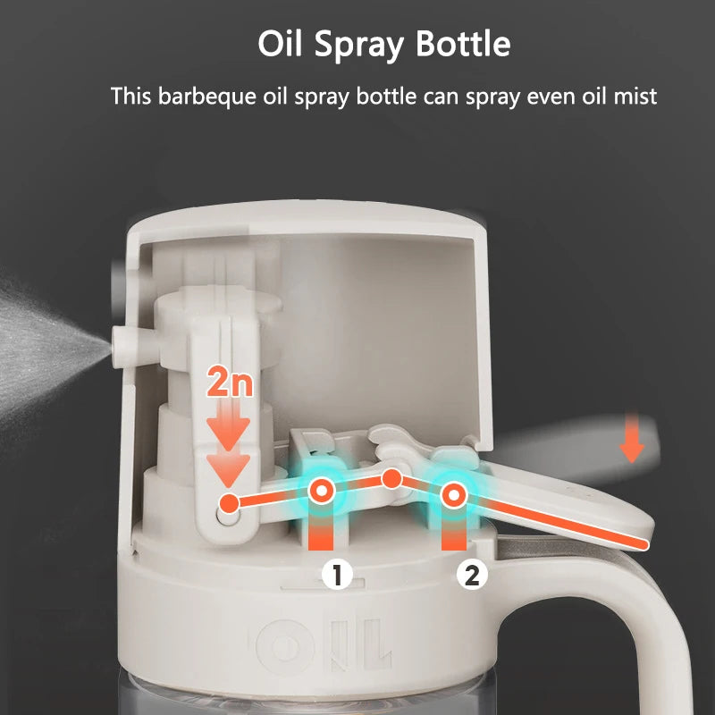 Cooking Oil Spray Bottle