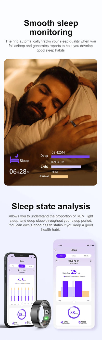 Health Monitoring Smart Ring