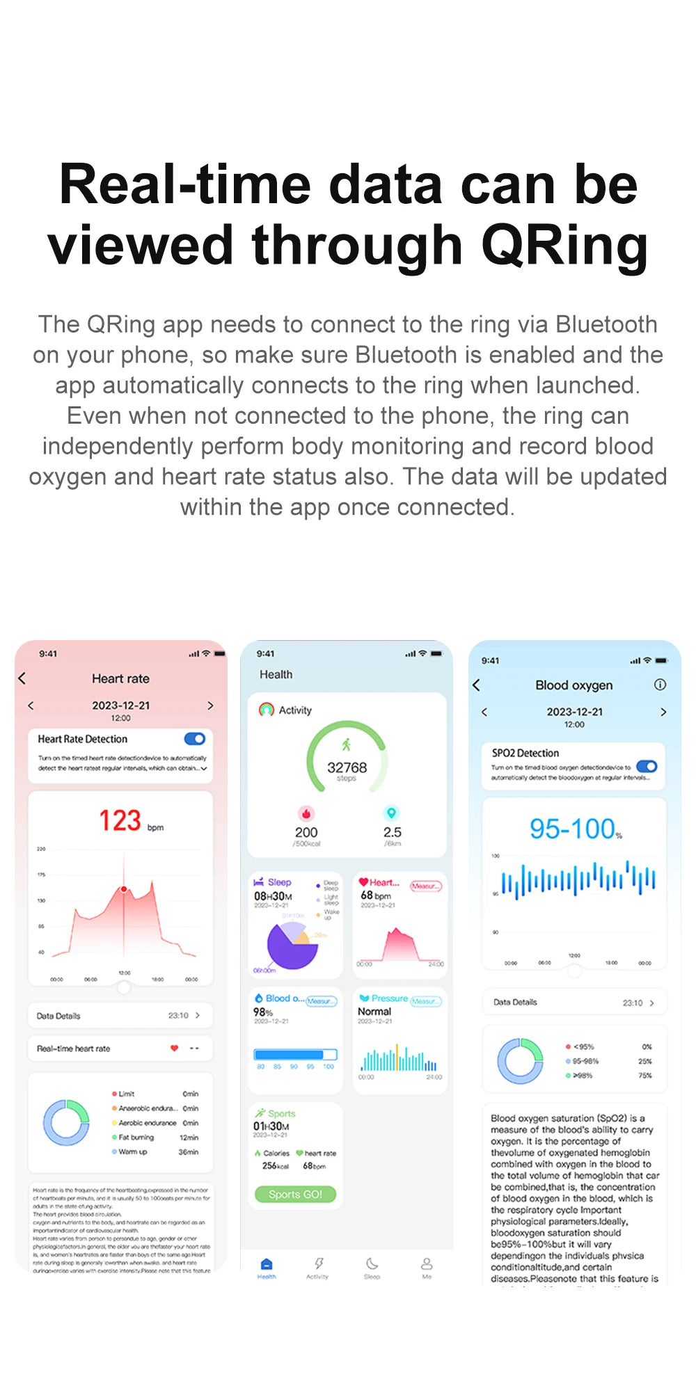 Health Monitoring Smart Ring