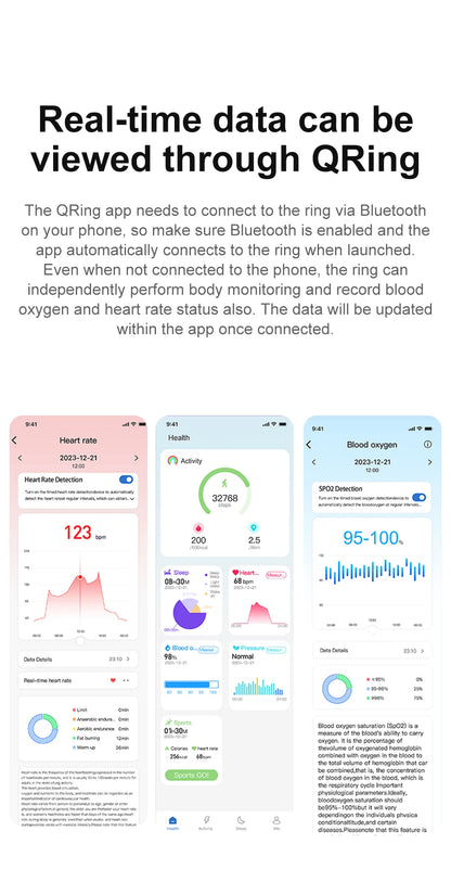 Health Monitoring Smart Ring