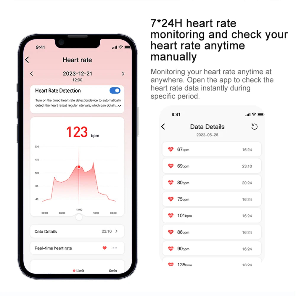 Health Monitoring Smart Ring