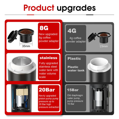 Electric Portable Coffee Maker