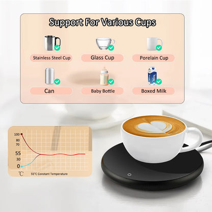 USB Coffee Cup Warmer – Compact Heating Pad