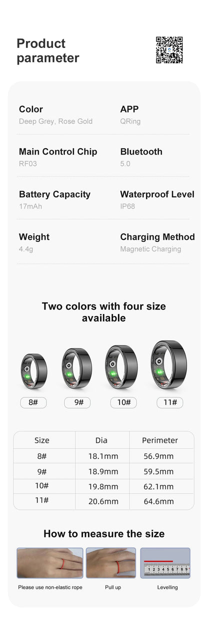 Health Monitoring Smart Ring